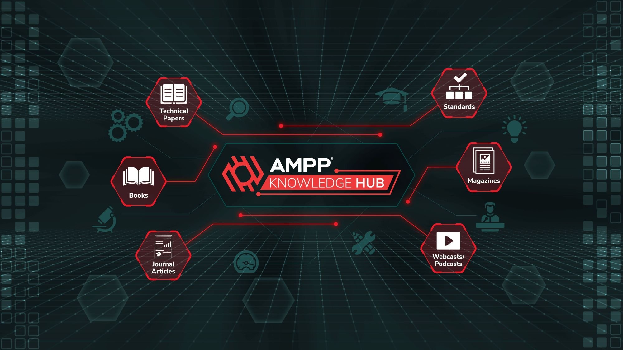 AMPP Knowledge Hub Image